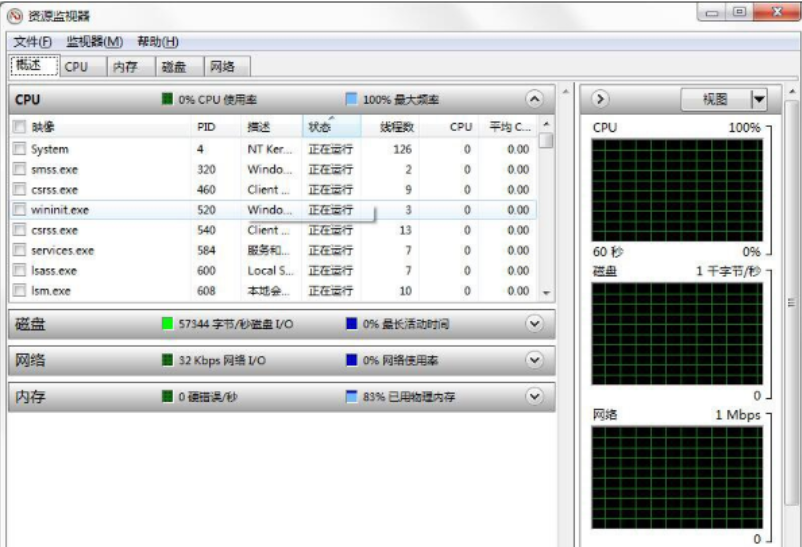 系統(tǒng)資源不足
