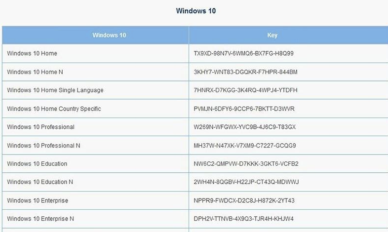 win10專業(yè)版