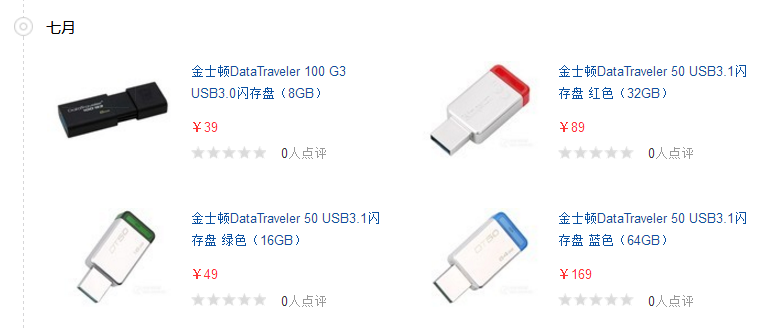 u盤價(jià)格