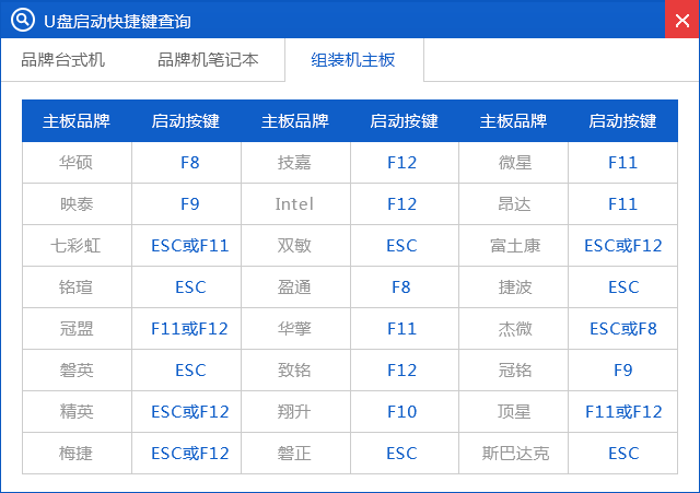 制作win8安裝u盤