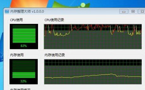 cpu使用率