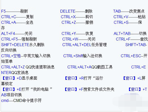 快捷鍵大全