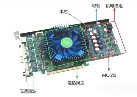 電腦死機