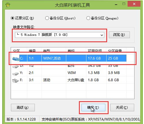 重裝