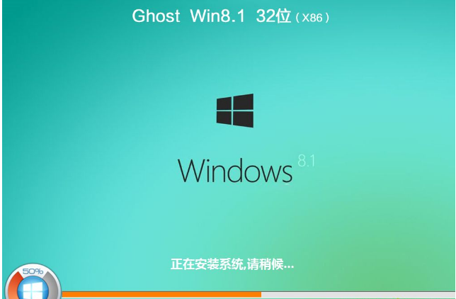 重裝