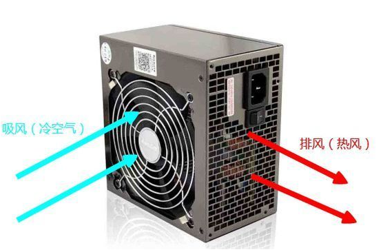 機箱風(fēng)扇