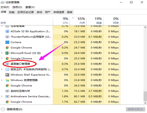 解決方法