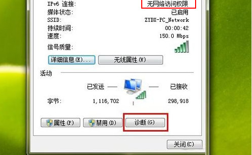訪問權(quán)限