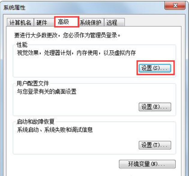 錯誤