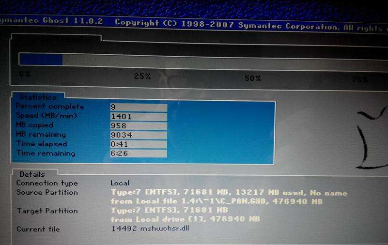 安裝win7