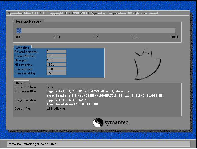 筆記本電腦重裝win7